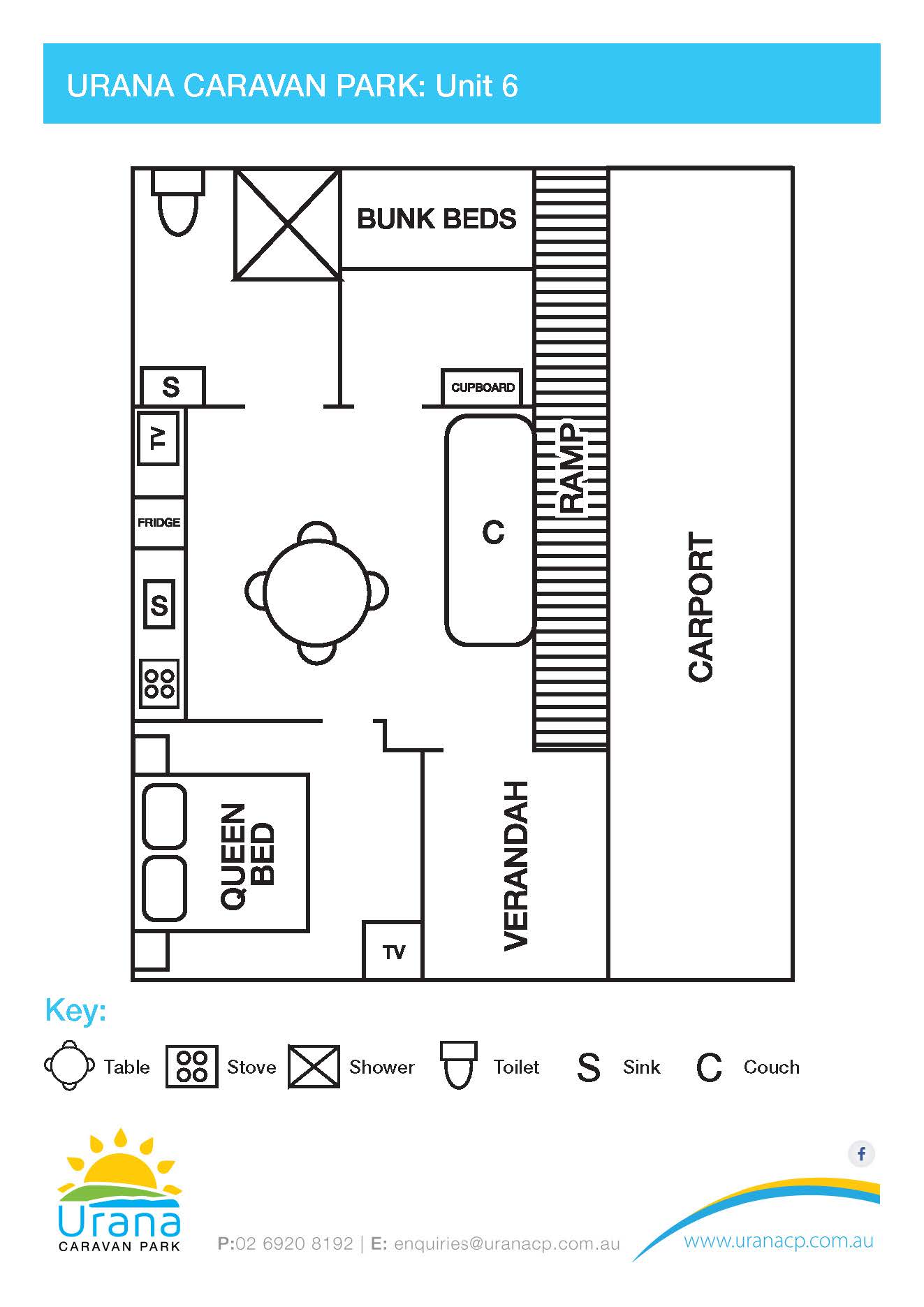 UCP Unit diagram - Disabled