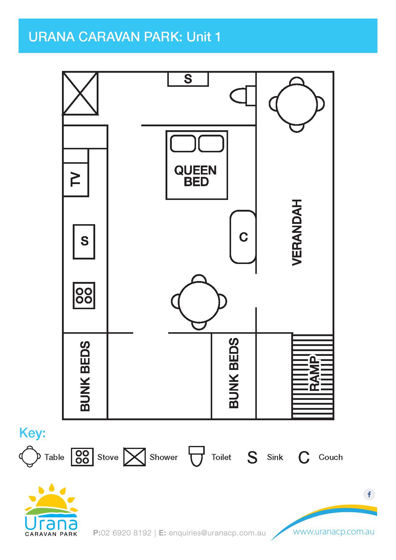 UCP Unit diagram - Unit 1