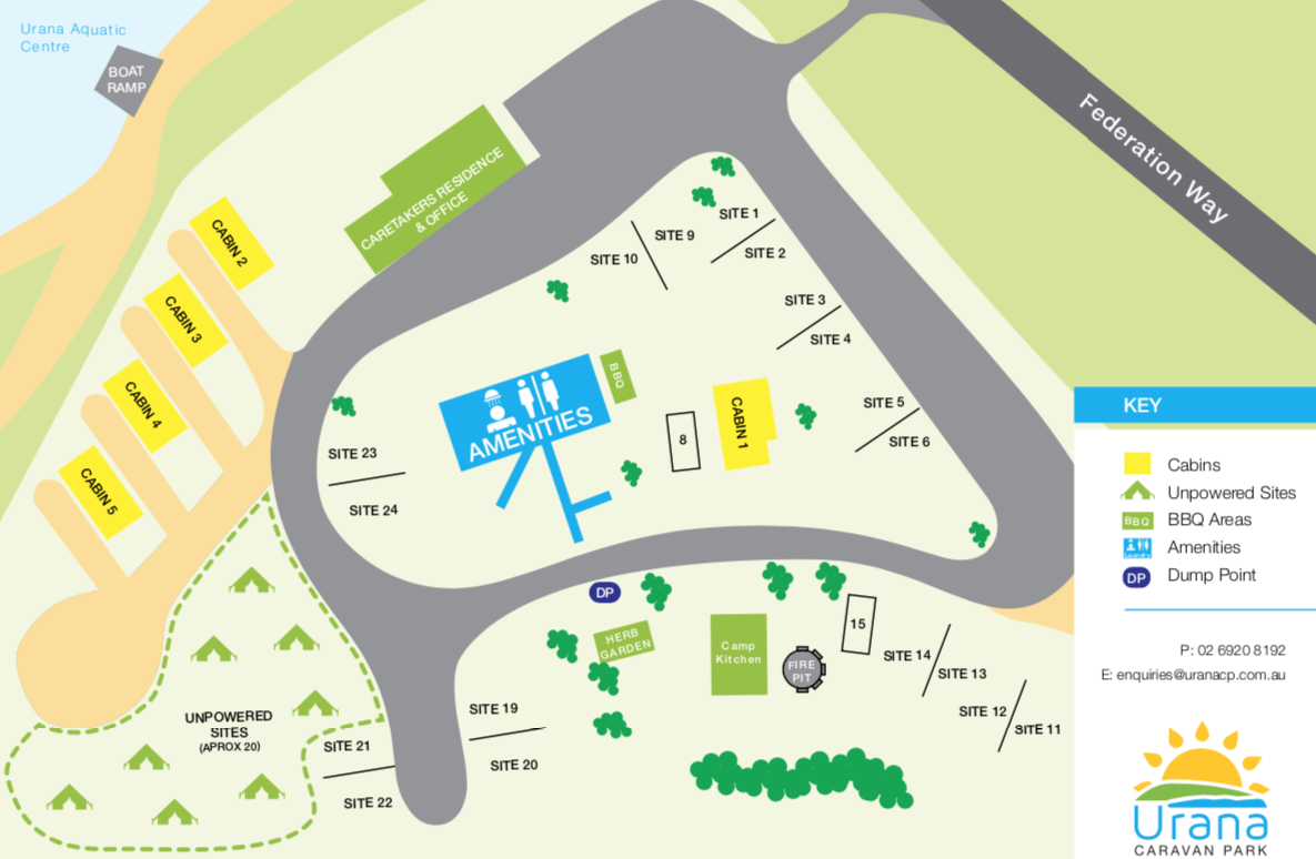 Urana Caravan park Site Map